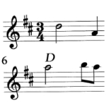 Musical Notes Image